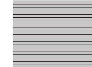 Ribbed Panel